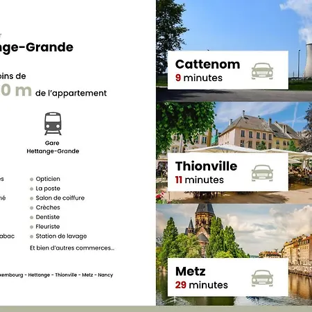 Appartement Le Coin *